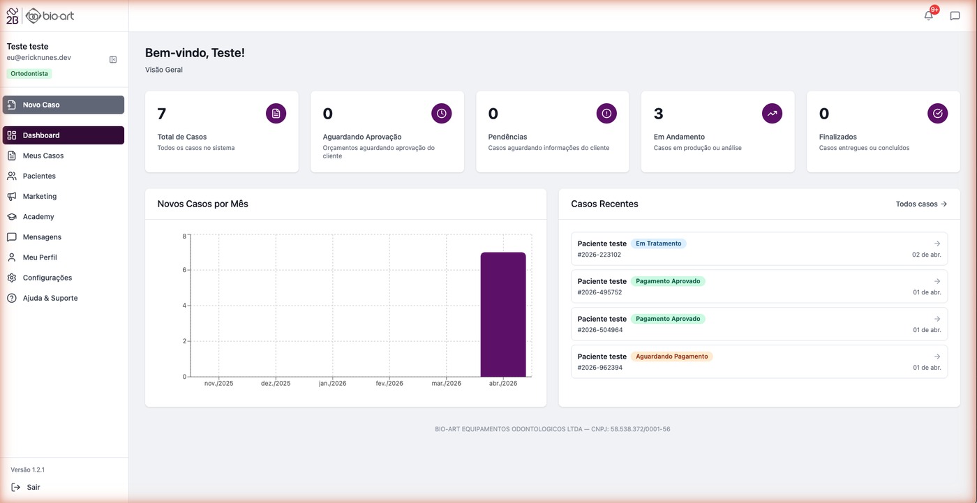 2bAligner - Dashboard